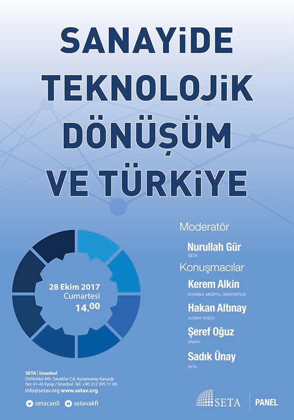 Sanayide Teknolojik Dönüşüm ve Türkiye