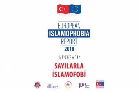 Sayılarla İslamofobi | EIR2018