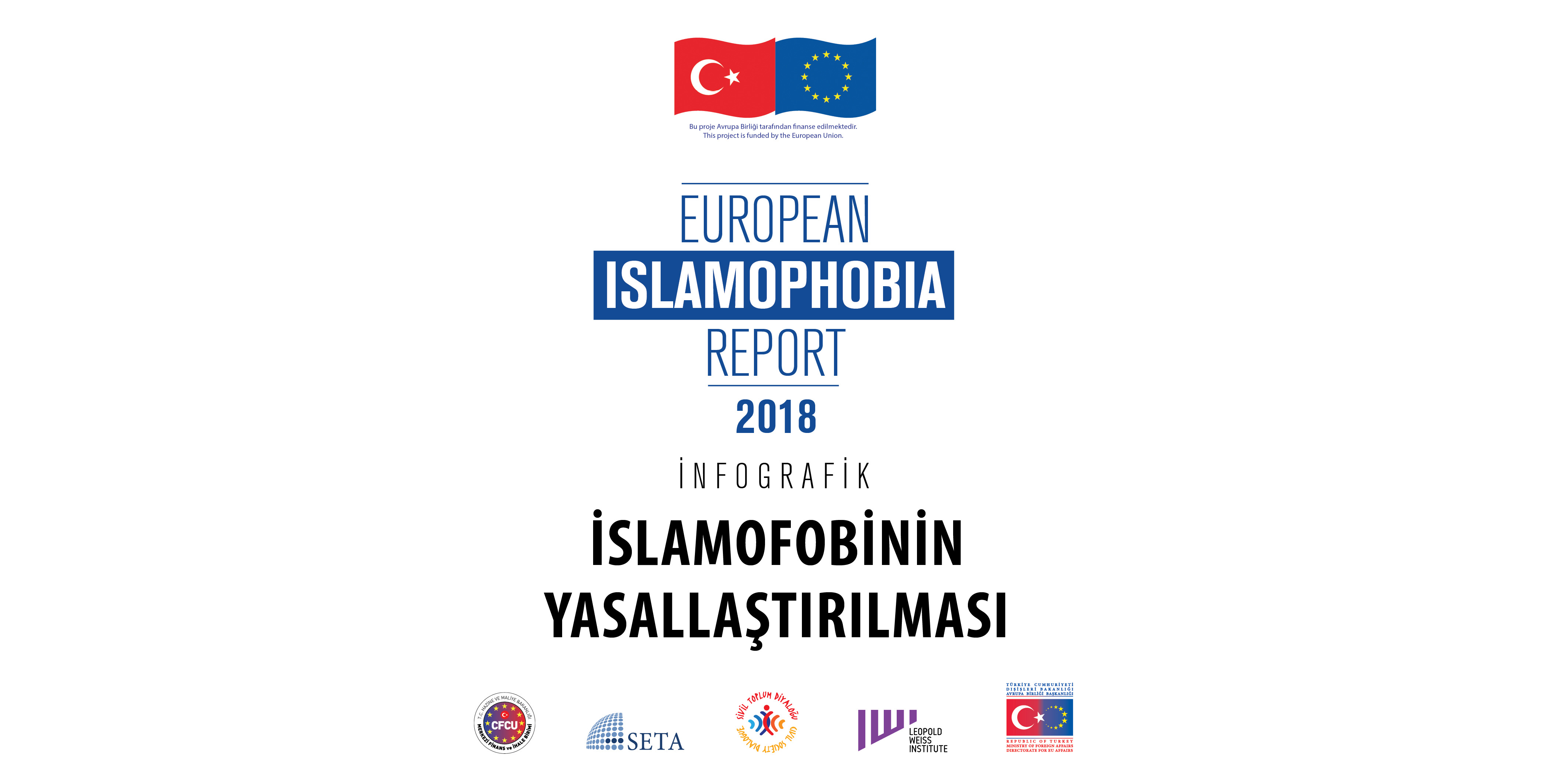 İslamofobinin Yasallaştırılması | #EIR2018