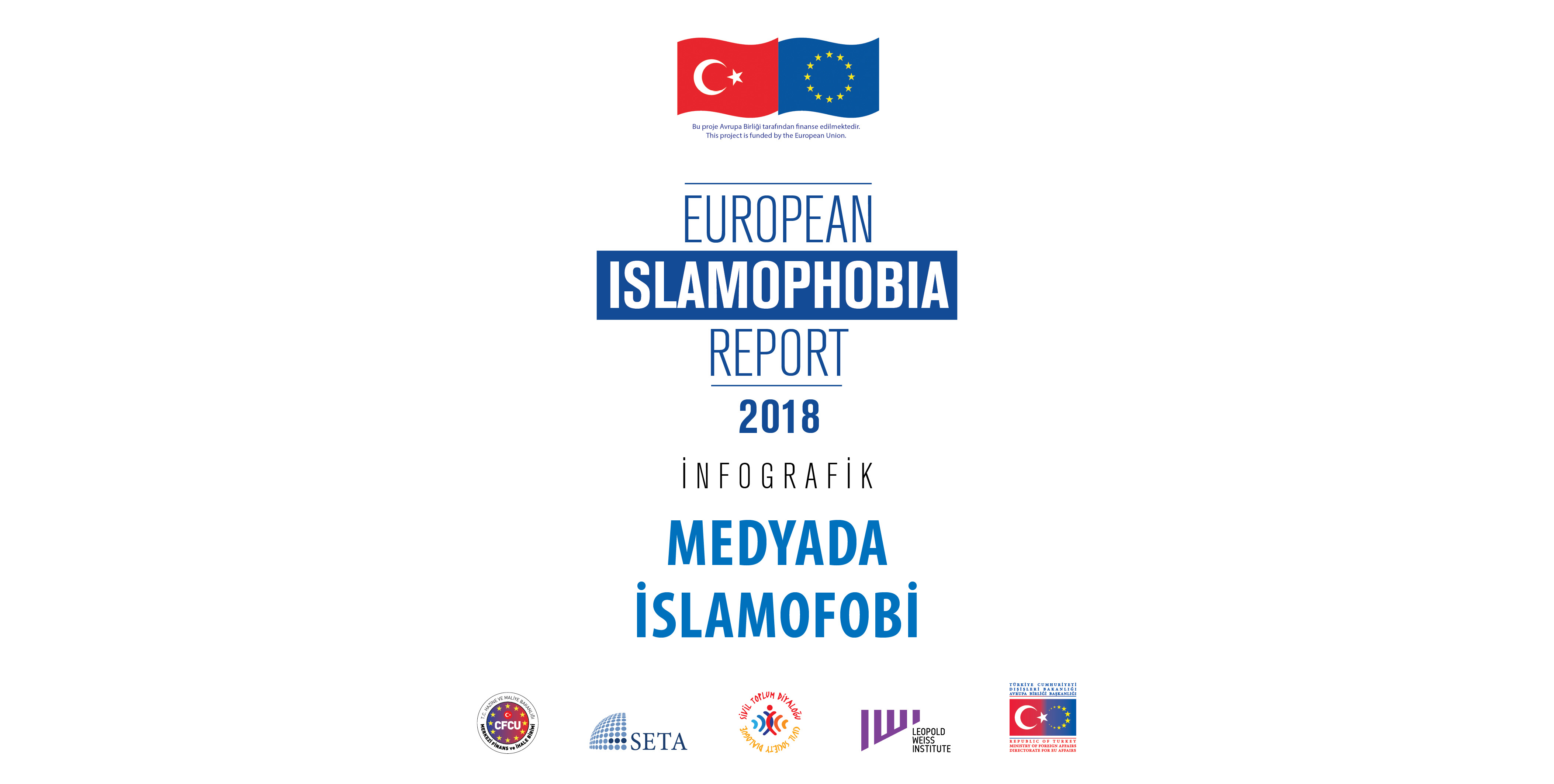 Medyada İslamofobi | EIR2018