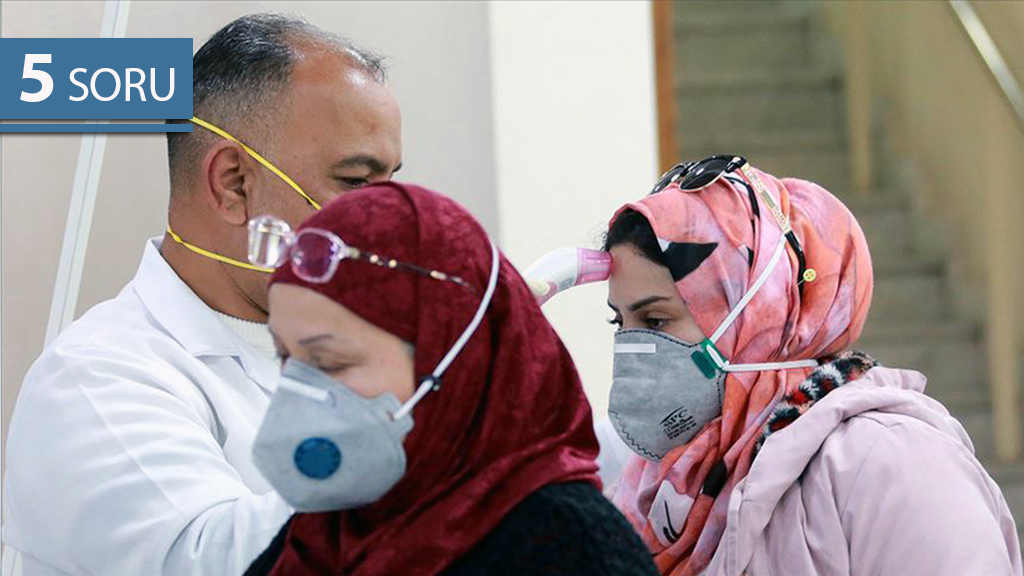 5 Soru İran da Koronavirüs Krizi