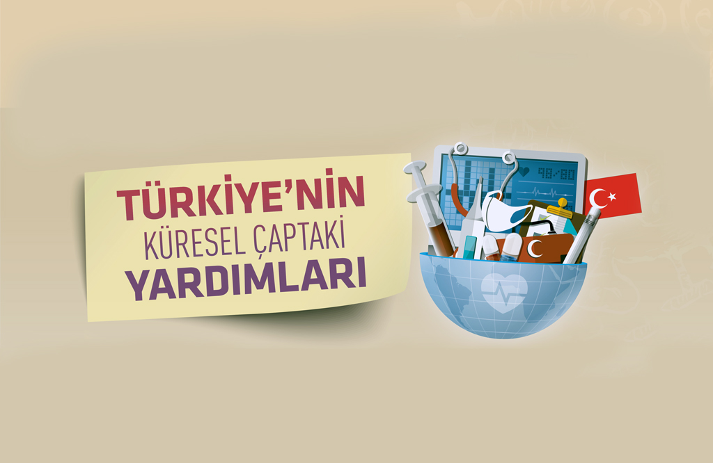 İnfografik Türkiye'nin Küresel Çaptaki Yardımları