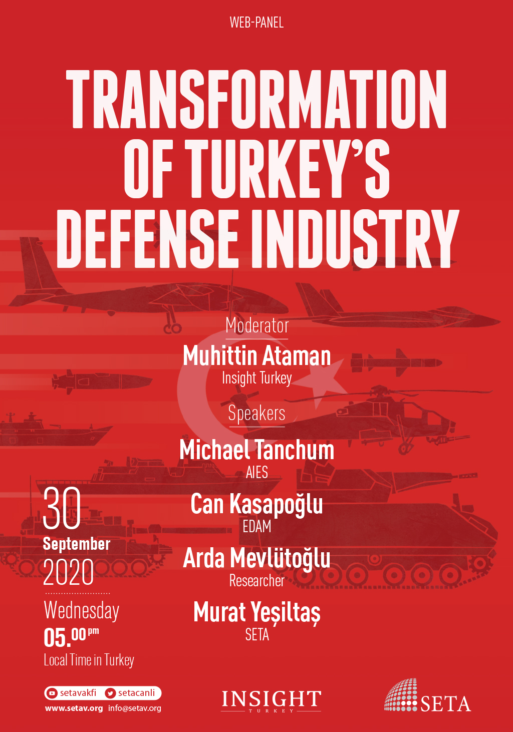 Transformation of Turkey’s Defense Industry