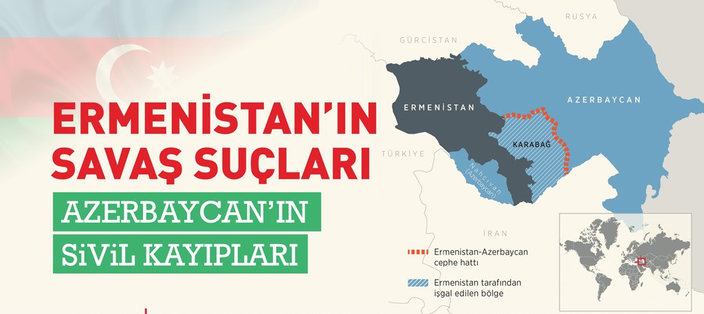İnfografik Ermenistan'ın Savaş Suçları