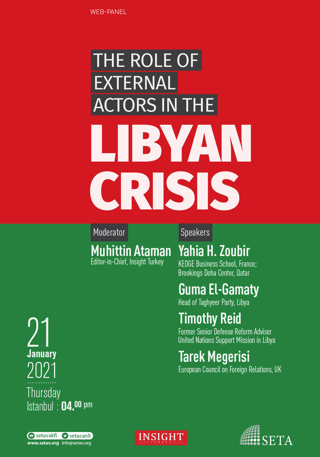 The Role of External Actors in the Libyan Crisis