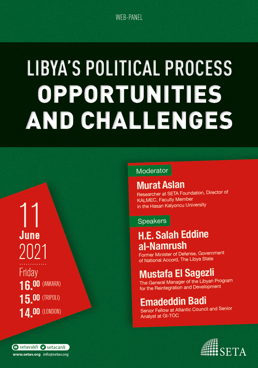 Podcast Libya s Political Process Opportunities and Challenges