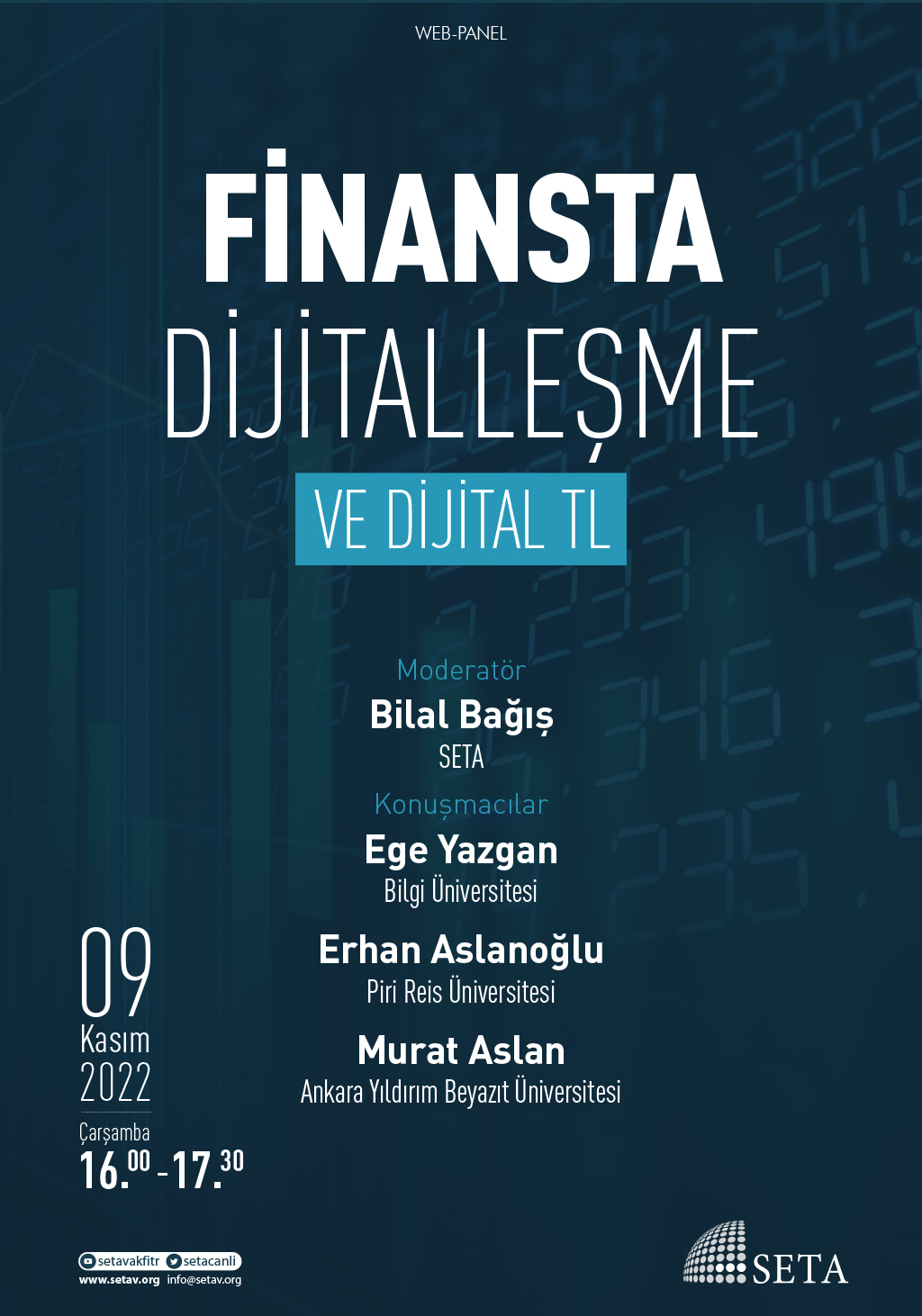 Web Panel Finansta Dijitalleşme ve Dijital TL