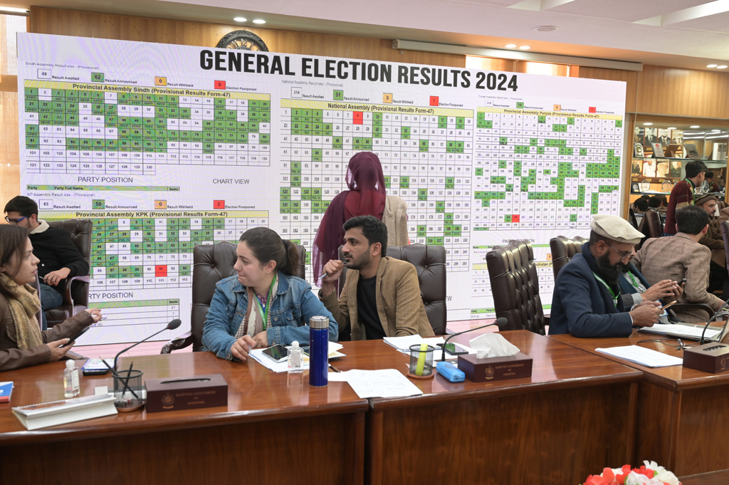 Pakistan 2024 Seçimlerine Bir Bakış