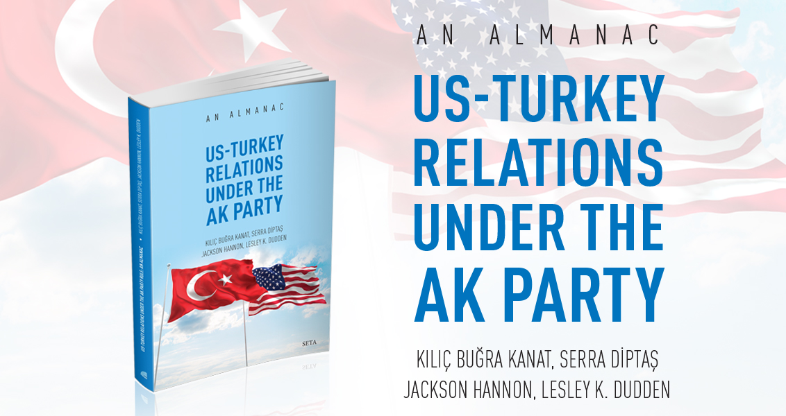 US-Turkey Relations under The AK Party