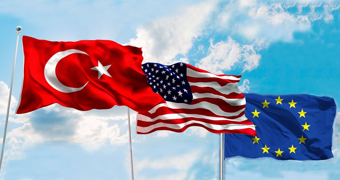 Western otherization and Turkey’s response