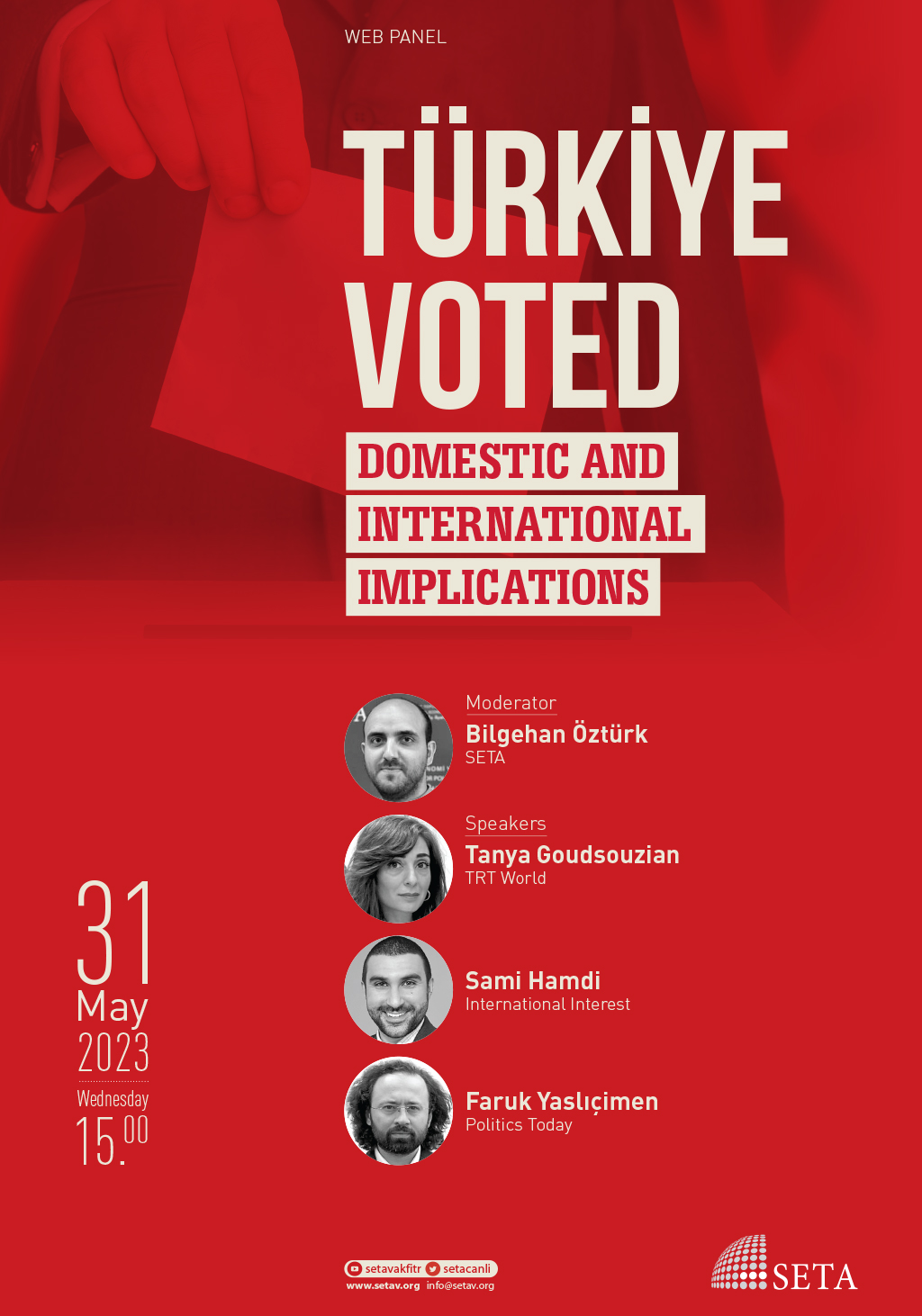 Web Panel: Türkiye Voted | Domestic and International Implications