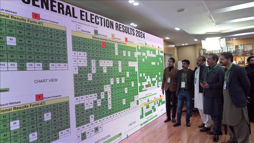 Focus: An Insight into Pakistan Election 2024